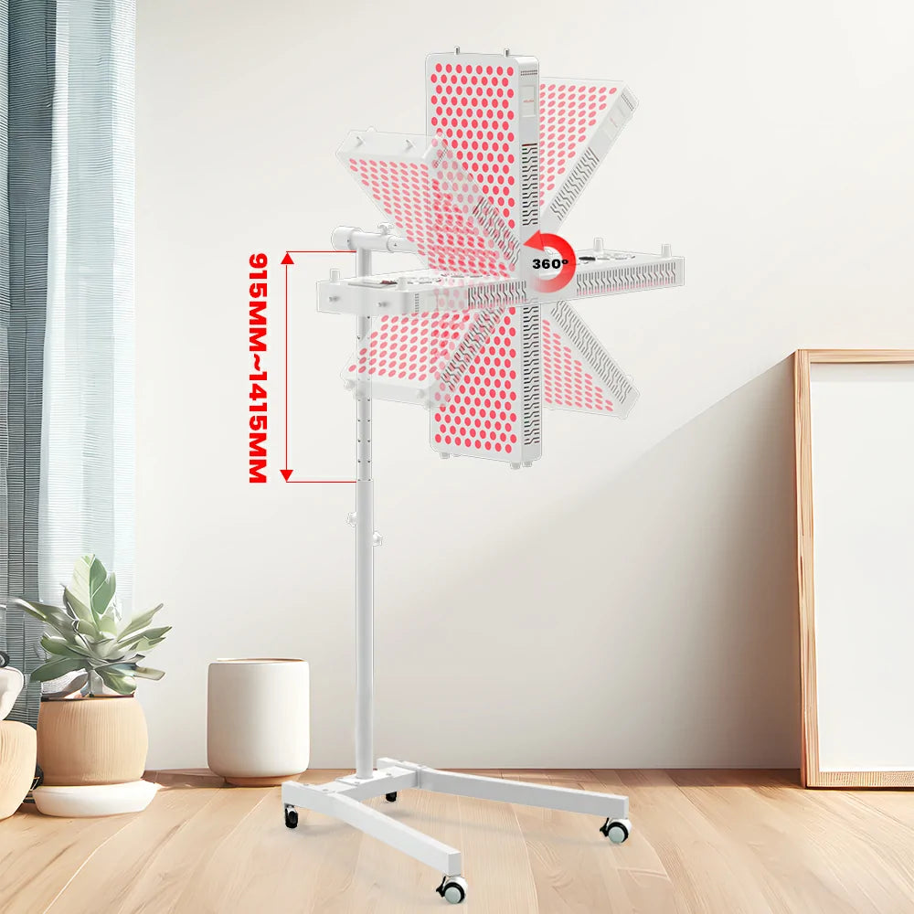 Position Your Panel, Any Way You Like